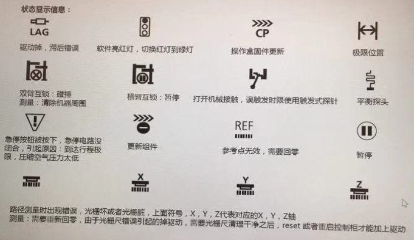 ˾(bio)
