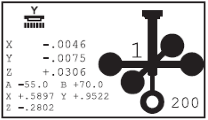 ˾(bio)
